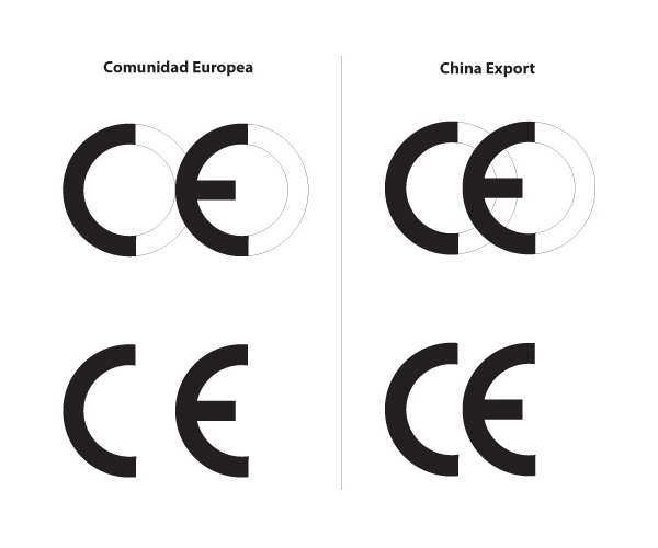 diferencia ce china
