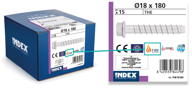 Como identifico um produto com certificado de resistência ao fogo? - España