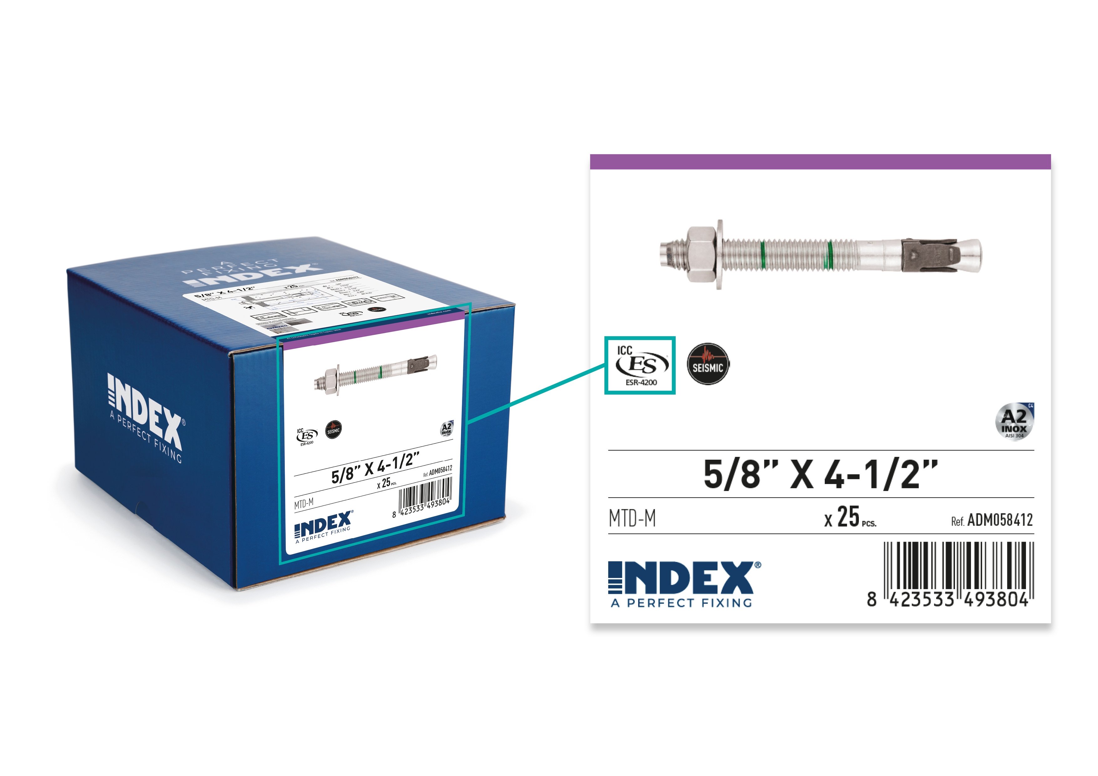 How to identify a product with ICC-ES approval? - España