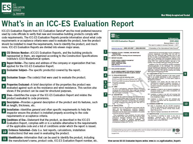 Comment interpréter un certificat ICC-ES ESR ? - España