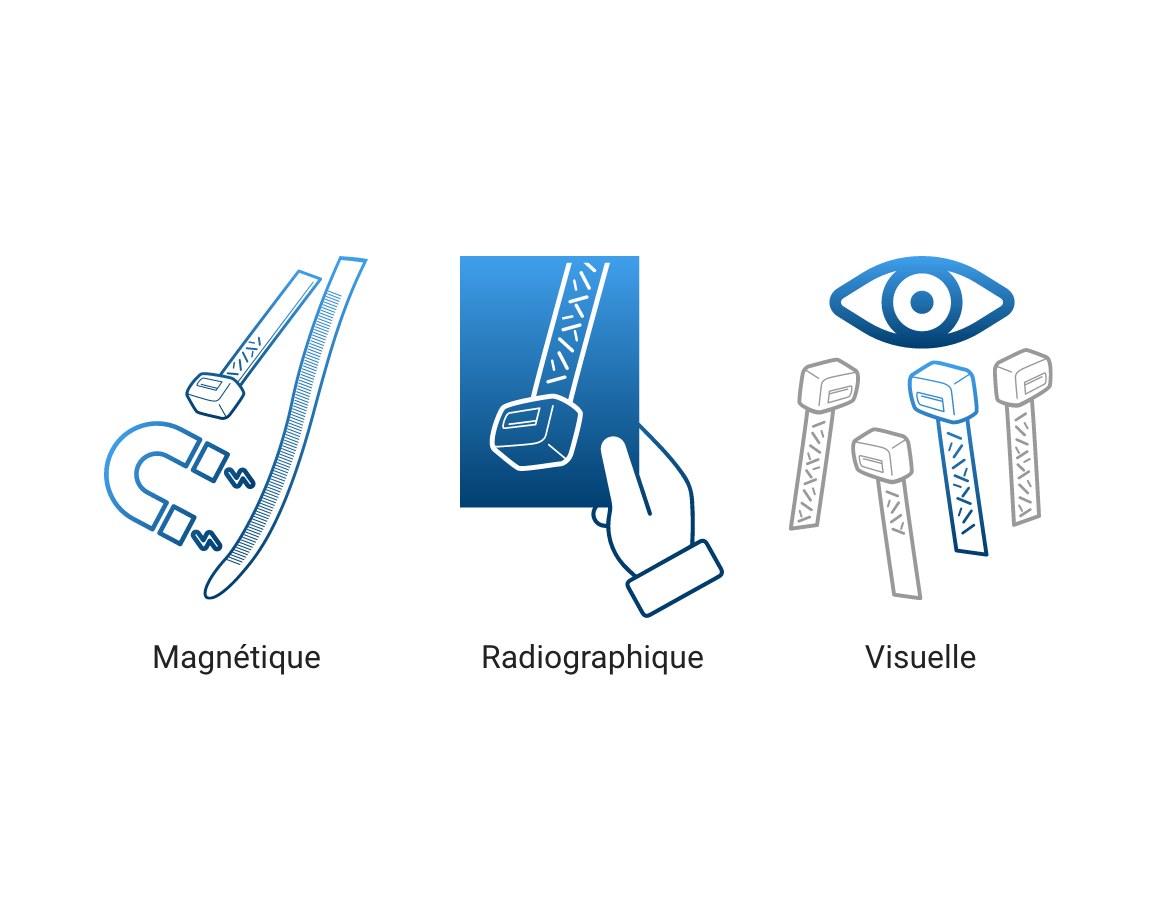 Triple détection: magnétique, radiographique et visuelle