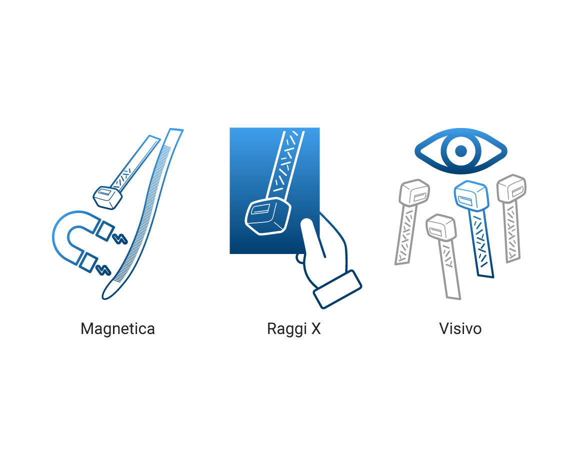 Triplo rilevamento: magnetico, radiografico e visivo