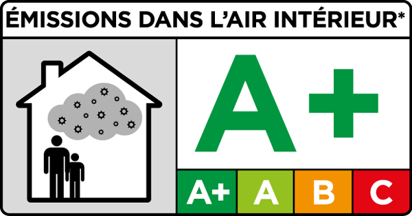 pictograma certificado de emisiones al aire en interior