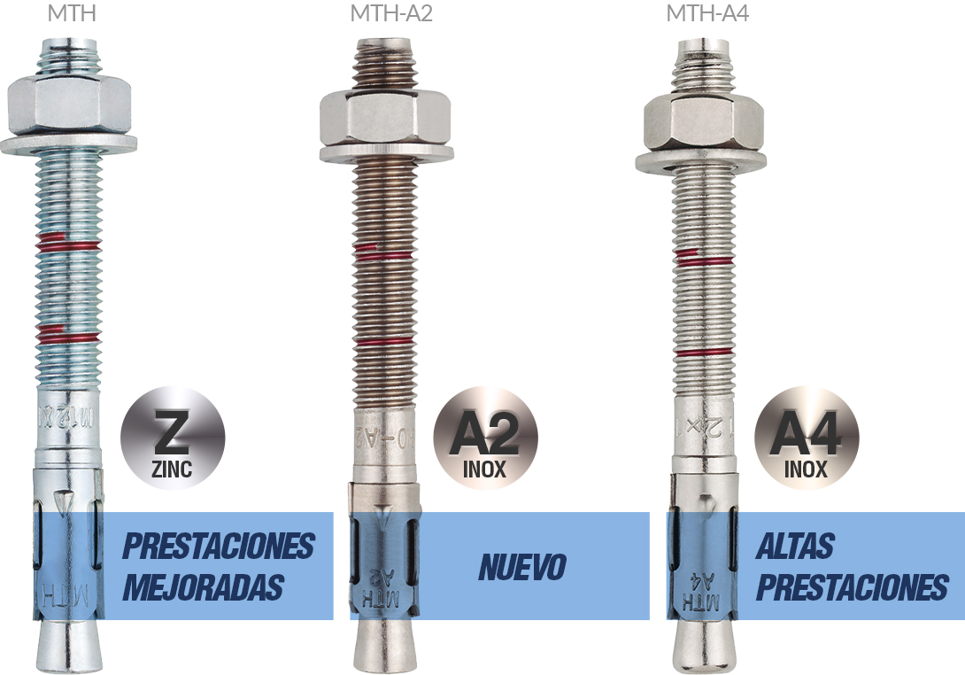 Gama MTH anclajes metálicos