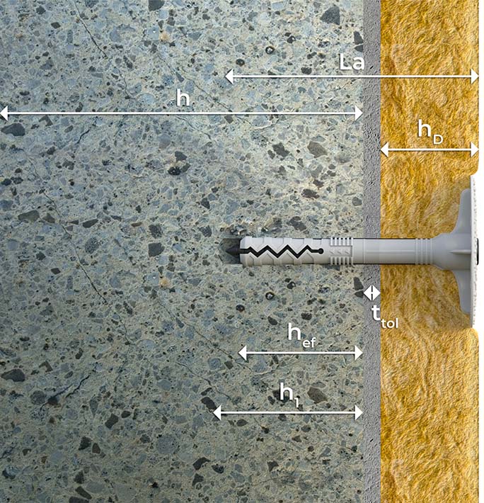 Cross section of ETICS system showing the base material, the type of insulation plate and INDEX fixing