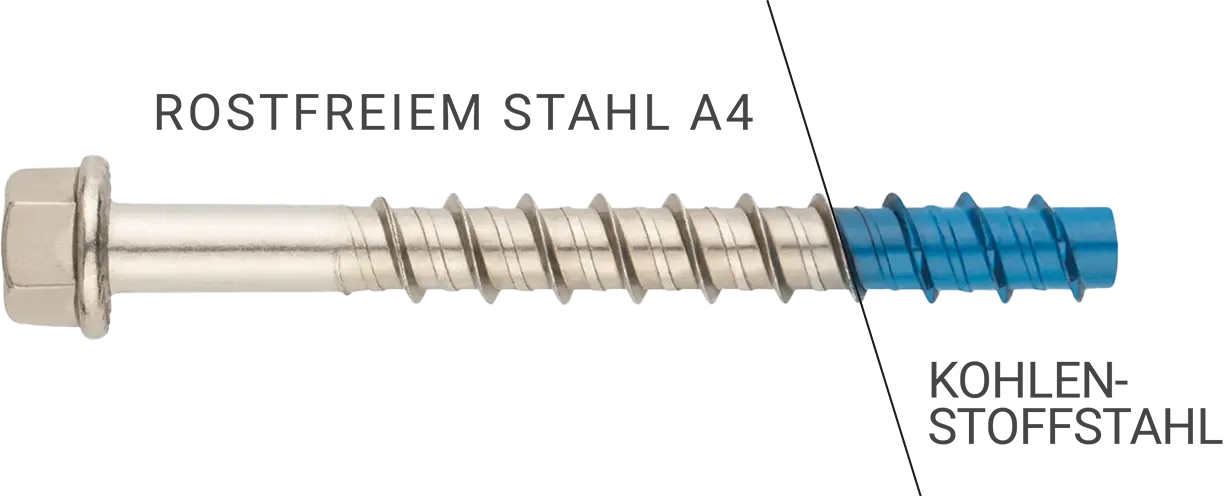 TXE Bimetall Betonschraube