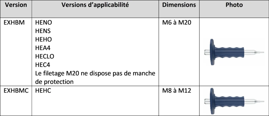 Tabla2 fr