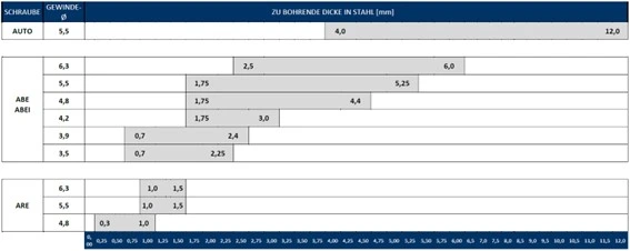 faq26 2 de 1