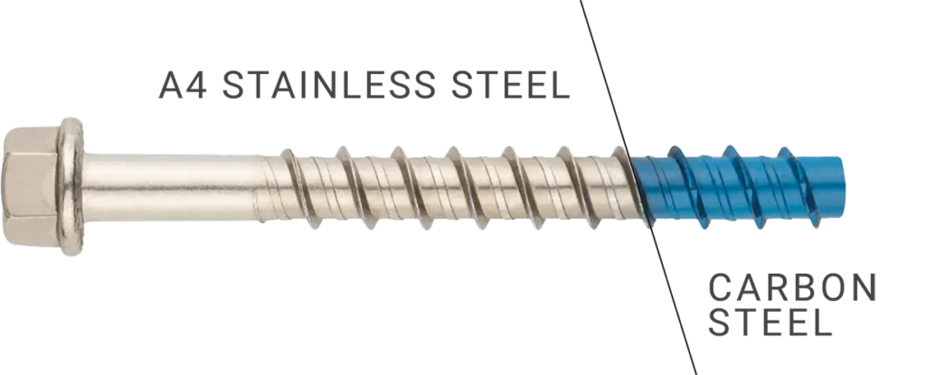 Bimetal Technology