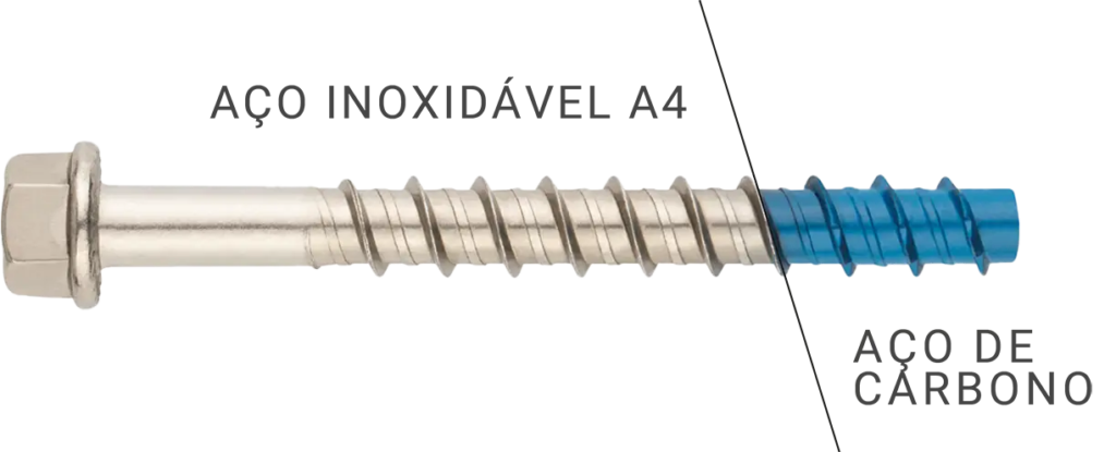 Parafuso de fixação direta em betão TXE bimetal