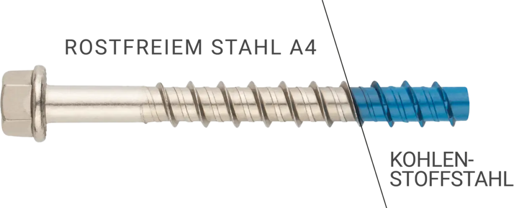 TXE Bimetall Betonschraube