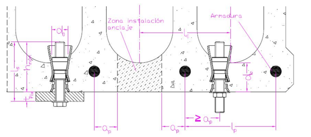 Esempio di installazione HC su solai alveolari a spessore ridotto